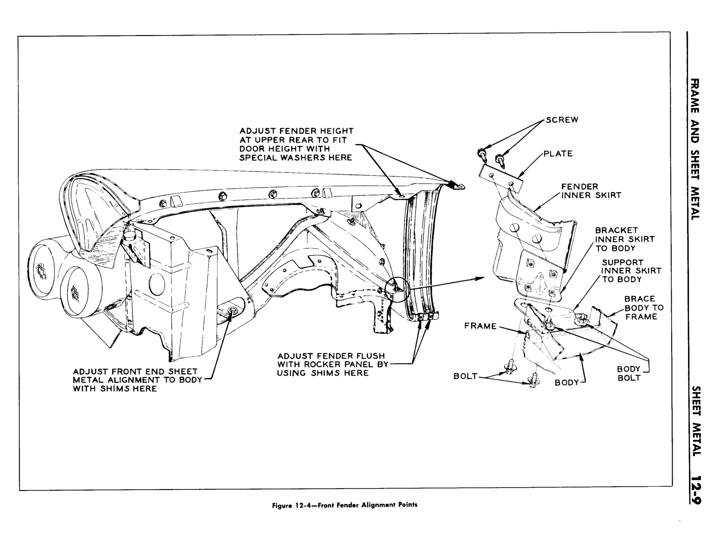 n_13 1960 Buick Shop Manual - Frame & Sheet Metal-009-009.jpg